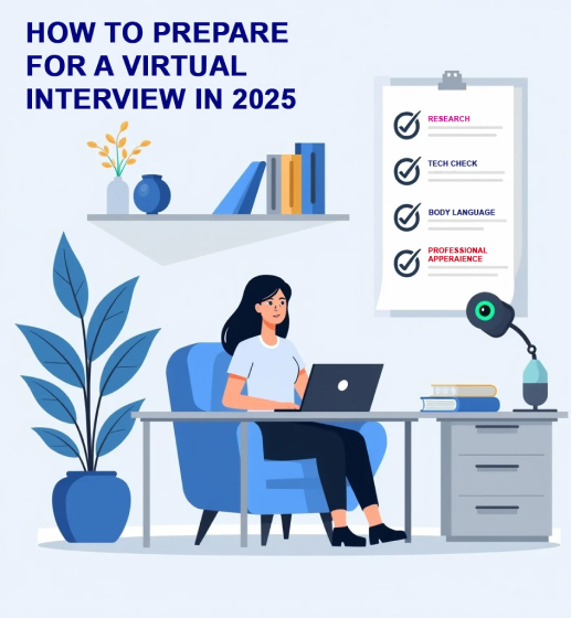 How to Prepare for a Virtual Interview in 2025 A Simple Guide_interview preparation