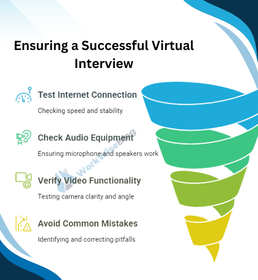 Test technology for smooth virtual interview-experience-and-avoid-common-technical-issues.