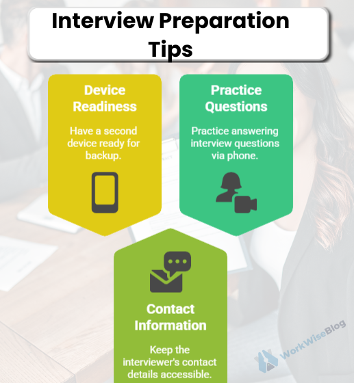 Interview-preparation-tips-graphic
