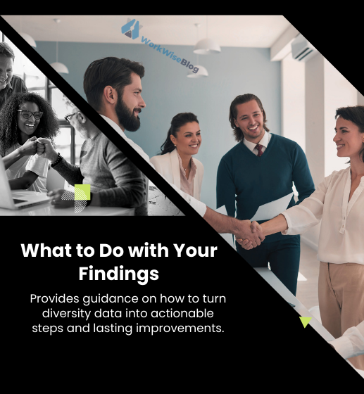 What to do with your findings