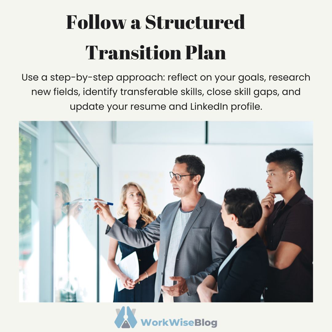 Steps to follow for Career transition